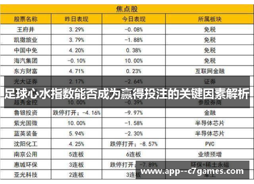 足球心水指数能否成为赢得投注的关键因素解析