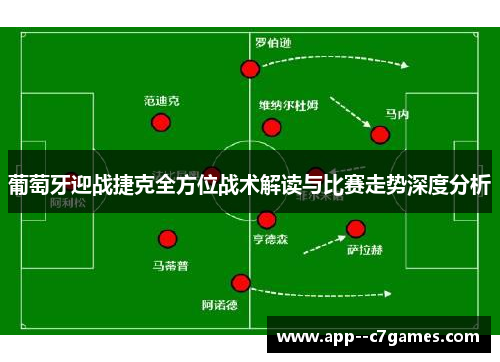 葡萄牙迎战捷克全方位战术解读与比赛走势深度分析 葡萄牙迎战捷克全方位战术解读与比赛走势深度分析