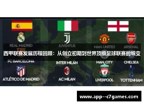 西甲联赛发展历程回顾：从创立初期到世界顶级足球联赛的蜕变