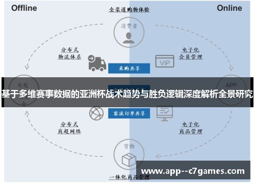 基于多维赛事数据的亚洲杯战术趋势与胜负逻辑深度解析全景研究