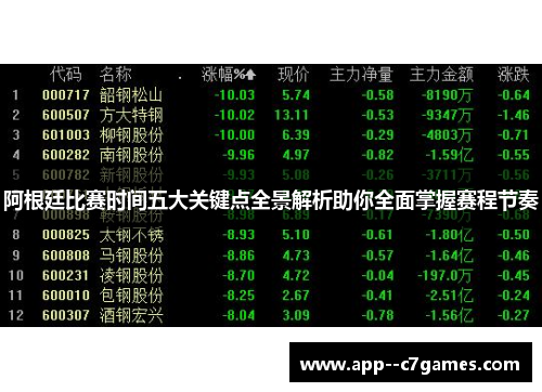 阿根廷比赛时间五大关键点全景解析助你全面掌握赛程节奏